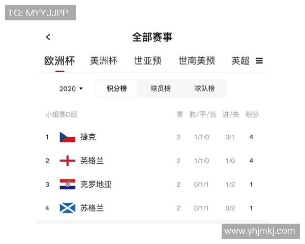 武汉排球队以88分稳居杯赛积分榜首位，争冠形势一片大好