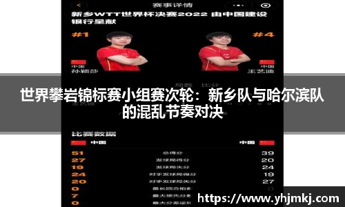 世界攀岩锦标赛小组赛次轮：新乡队与哈尔滨队的混乱节奏对决